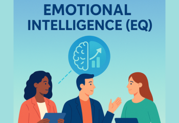 Emotional Intelligence (EQ)